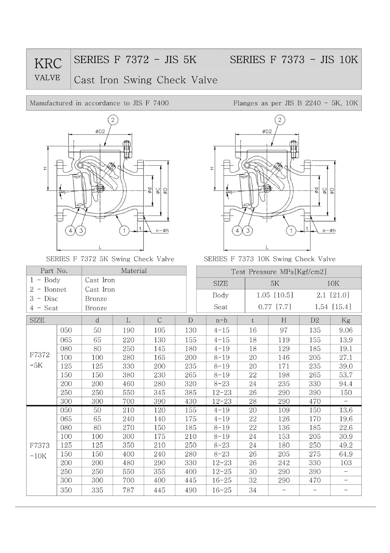 JIS F7372 Marine Cast Iron Swing Check Valve 5K for marine piping system