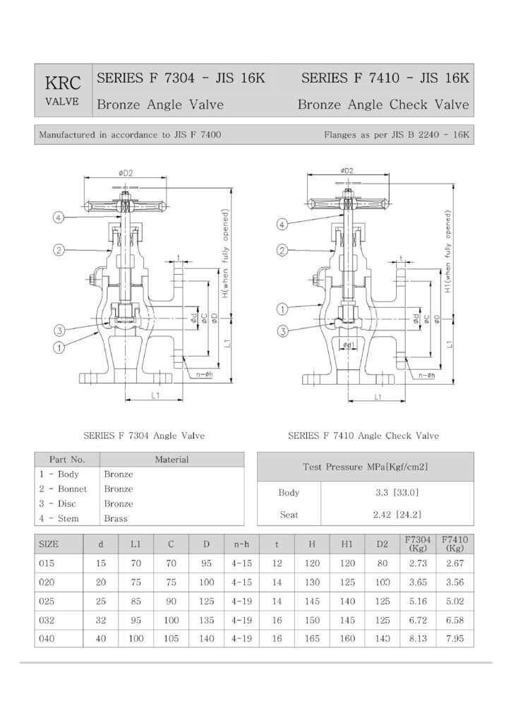 Marine bronze globe check valve reference for pump and bilge line replacement orders