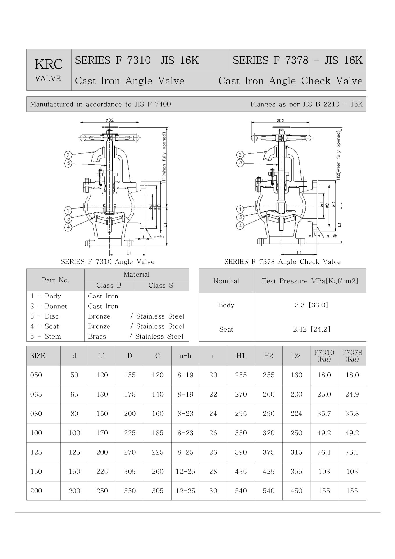 JIS F7378 Marine Cast Iron Angle Globe Check Valve 16K for marine piping system