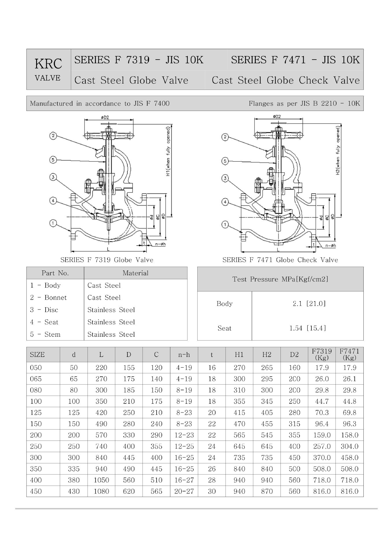 JIS 5K F7319 Marine Seawater Check Valve for marine piping system