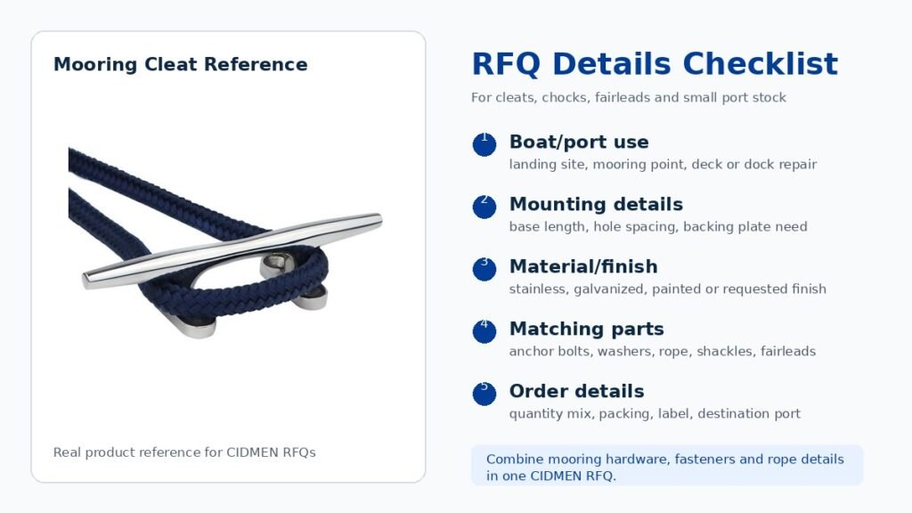 CIDMEN RFQ checklist for mooring cleats chocks and fairleads