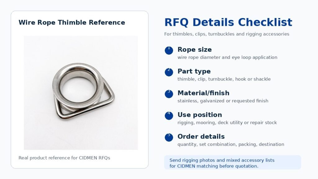 CIDMEN RFQ checklist for wire rope thimbles clips and rigging accessories
