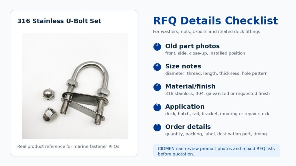 CIDMEN RFQ details checklist for 316 stainless fasteners and U-bolts