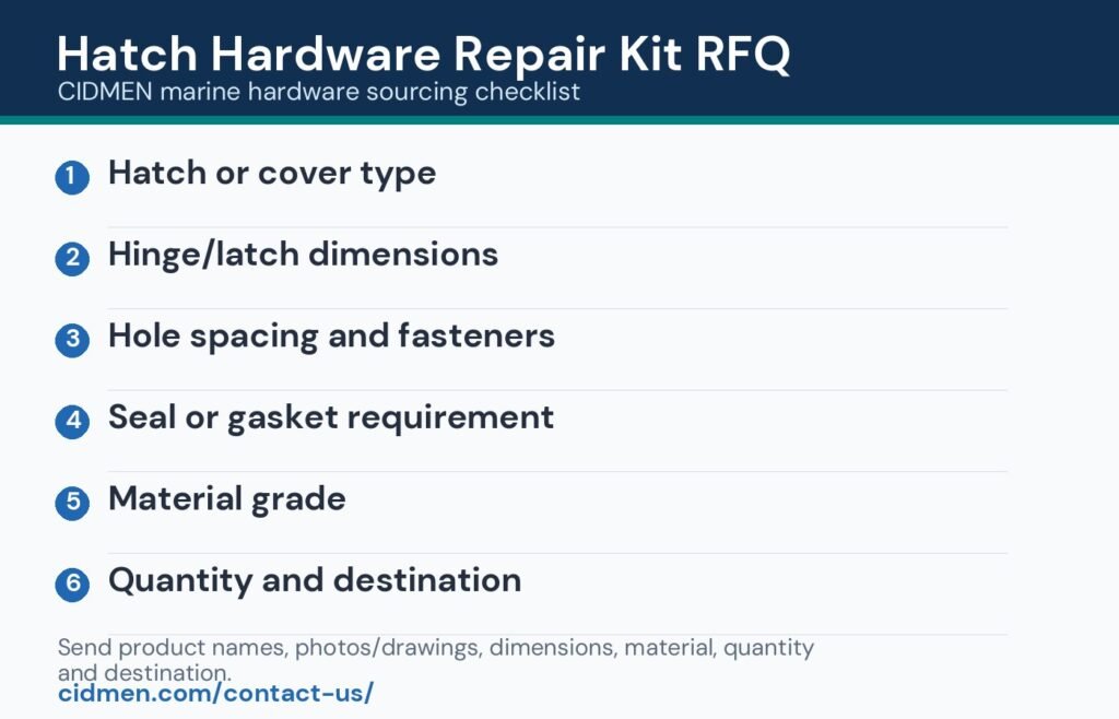 CIDMEN Hatch Hardware Repair Kit RFQ image for marine buyer quotation details