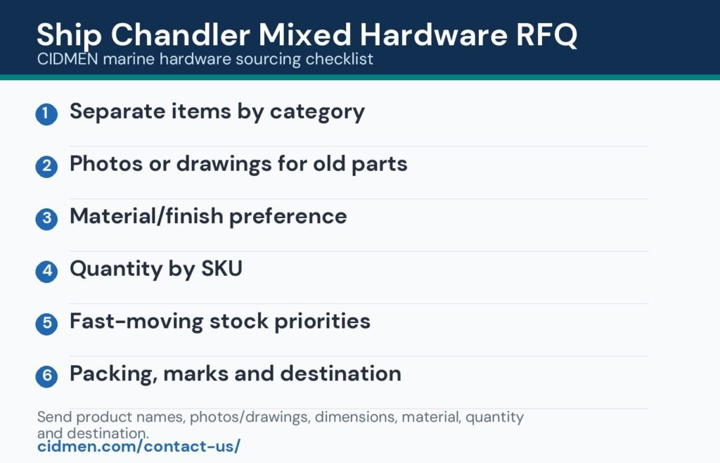 CIDMEN Ship Chandler Mixed Hardware RFQ image for marine buyer quotation details